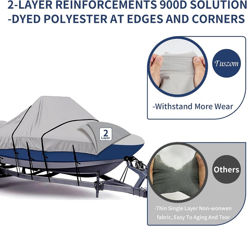 Tuszom 1200D 100% Waterproof Center Console Boat Cover with Motor Cover, Tear-Proof Trailerable Boat Cover for Center Console Boat with 13-19 Windproof Straps (Gray, 16' - 18.5''L, UP to 98" W) - Image 5